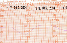 druck.jpg (205125 Byte)