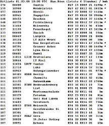 hit18.gif (13778 Byte)