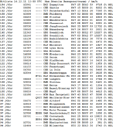 hit_91112.png (55510 Byte)