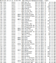 hit_911.png (54894 Byte)