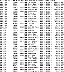 hit_ddff06.png (40230 Byte)