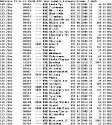 hit_ddff18.png (39905 Byte)