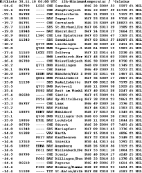 hittmin.png (38460 Byte)