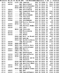 hit05.png (37700 Byte)