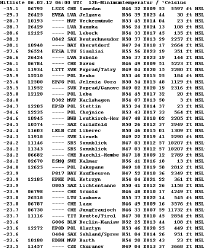 hittmin.png (38051 Byte)